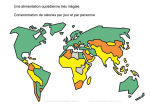 Une alimentation quotidienne très inégale