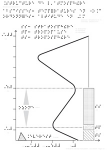 Atmosphère et Océans