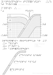Lithosphère, température et densité