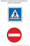 Axes de symétrie, exercice avec panneaux de signalisation