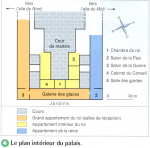 Le plan intérieur du palais Versailles