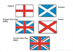 Royaume Uni et drapeau