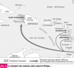 Le transport des esclaves noirs venant d'Afrique
