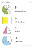 Fractions