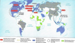 Différents pôles de puissance dans la mondialisation