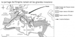 Le partage de l'Empire romain et les grandes invasions