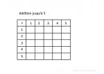 Tables d'addition jusqu'à 5 et 10 et à compléter