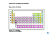 Structure Classification Periodique des elements Arial 18G 11204.pdf - URL