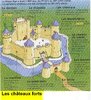 Les chateaux forts Original 11118.jpg - URL