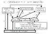 La Constitution de la Ve Republique schema Relief 11462.pdf - URL