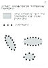 3e Schema representant differents antigenes Relief 10040.pdf - URL