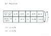 4e Fractions Relief 11632.pdf - URL