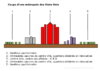 Coupe d une metropole des Etats Unis Verdana 20 11729.pdf - URL