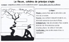 Le fleuve schema de principe simple Original 11987.jpg - URL