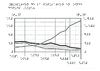 Evolution population Inde depuis 1901 Relief 11777.pdf - URL