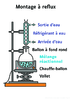 Schema du montage de chauffage a reflux Luciole 32 12210.pdf - URL