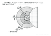 Schema d une aire metropolitaine aux Etats-Unis Relief 10616.pdf - URL