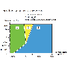 2nd 1e Tle Graphique pression temperature de l'eau_Original_13346.jpg - URL