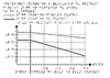 5e Graphique glucose sanguin en fonction de l effort Relief 10067.pdf - URL