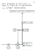 1e Des neurones a dopamine au coeur du circuit de recompense Relief 10544 - URL