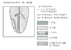 4e 1e Physiologie du gout Relief 10735 - URL