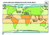 Prim Coll Les principales zones climatiques de la planete isthmes detroits Arial 18G 10254.pdf - URL