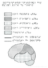 1e PostBac Localisation anatomique des 4 lobes du cortex Relief 10084.pdf - URL