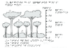 L etagement de la vegetation dans la foret dense Relief 10935.pdf - URL