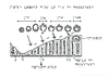 1e cycle uterin cas de grossesse Relief 10880.pdf - URL