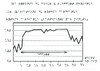 2nd Graphique Rythme cardiaque et effort physique Relief 10885.pdf - URL